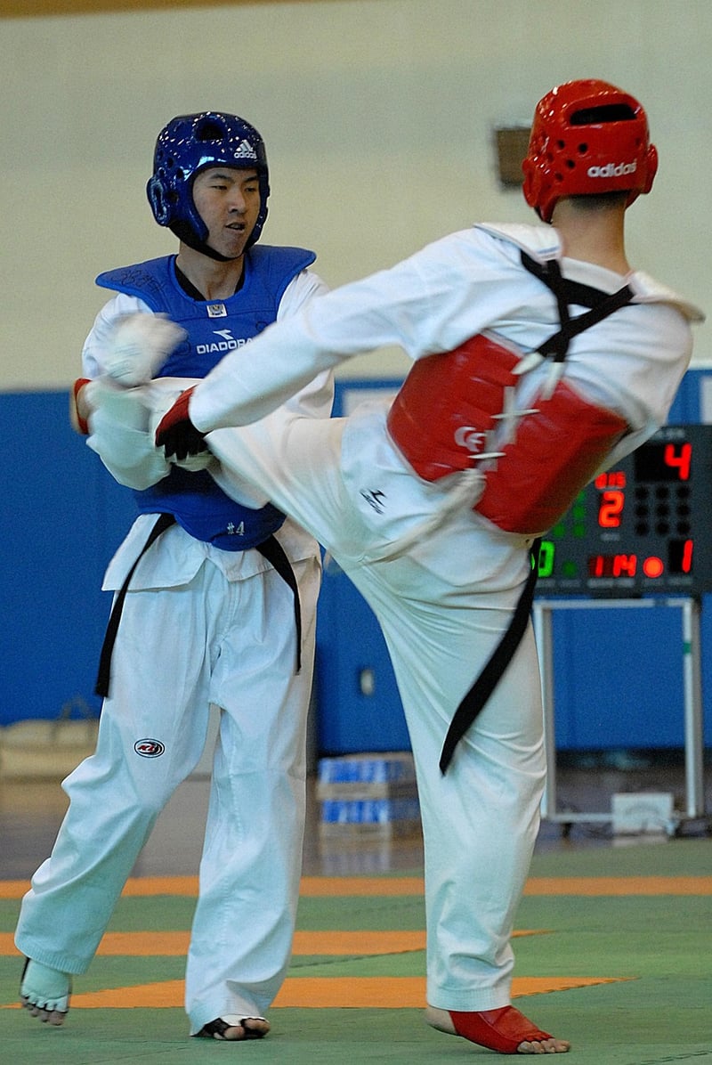 Taekwondo discipline